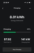 Image result for Tesla Charging Cycle