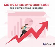 Image result for Motivation to Do Work and Rewards