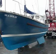 Image result for Bilges for Boats