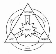 Image result for NKJV Triquetra