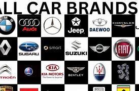 Image result for Car ID Logo