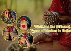 Image result for Different Mudras