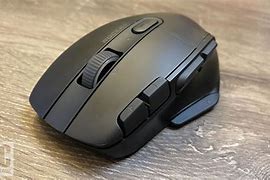 Image result for Mouse Aptop