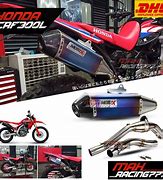 Image result for Cb300 Cage