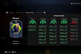 Image result for Ligue 1 Potm Mbappe Card