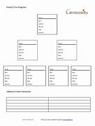 Image result for Detailed Family Tree Chart