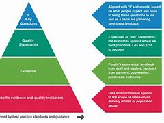 Image result for QC's Poster Kloes New Framework