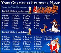 Image result for 12 Reindeers