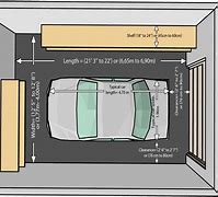 Image result for Garage Car Sizes Map