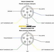 Image result for 12V Trailer Plug Wiring Diagram