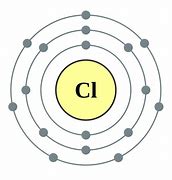 Image result for Chlorine Element Model