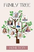 Image result for Small Family Tree Example