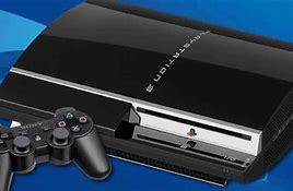 Image result for Every PlayStation Console