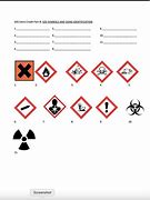 Image result for SDS Symbols