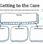 Image result for 6 Graphic Organizer