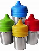 Image result for Sippy Cup Top