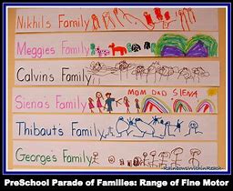 Image result for Who Is in My Family EYFS