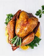 Image result for Kansas City Smoked Turkey Recipe