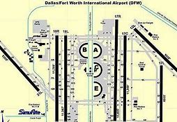 Image result for ATL Runway Diagram