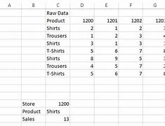 Image result for Bevel Square Threshold