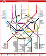 Image result for Metro Em Moscou