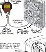 Image result for Electric Radiator Fan Wiring Diagram