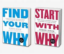 Image result for Know Your Why Sinek