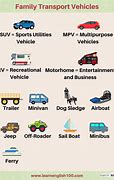 Image result for Motor Vehicles List