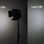 Image result for LED Panel Photography Lighting