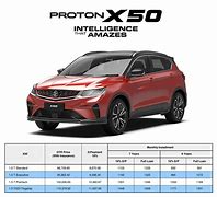 Image result for X50 Price