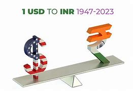 Image result for USD to INR Today