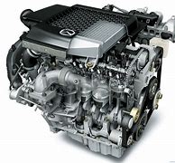 Image result for Complete Engines