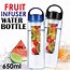 Image result for Kerox Detox Water Bottle Images