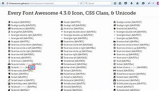 Image result for Fas FA Icons HTML