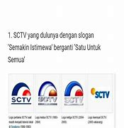 Image result for Logo Stasiun TV