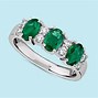 Image result for Emerald Hardness