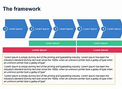 Image result for Profit Improvement Slides Consulting