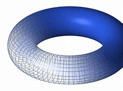 Image result for Toroid Torus