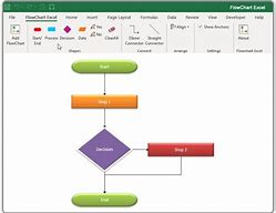 Image result for Free Templates for Flowcharts