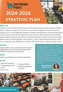 Image result for Kitchen Action Plan