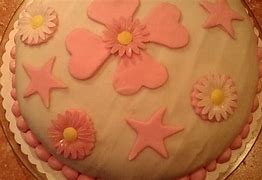 Image result for Nutella Cream Cake