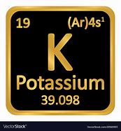 Image result for Potassium Ion Symbol