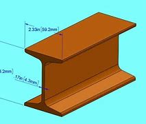 Image result for Small I Beam