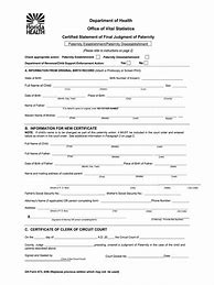 Image result for AF Form 673