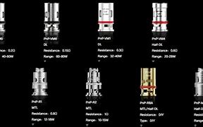 Image result for GT Coil PNP Pod