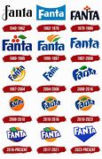 Image result for Fanta New Logo