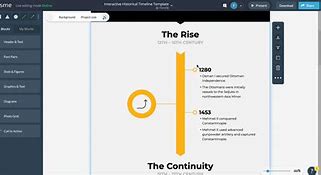 Image result for New Your Popularion Interactive Timeline