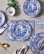 Image result for How to Use Spode Teapot