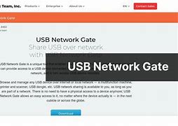 Image result for Ethernet Over USB