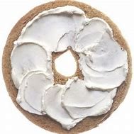 Image result for Bagel Fun Facts